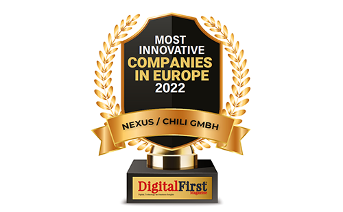Most Innovative Companies in Europe